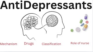 Pharmacology of AntiDepressantsClassification AntiDepressantsRole of nurse shortHindi [upl. by Ayokahs]