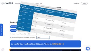 Comment calculer ses indemnités kilométriques [upl. by Dael]