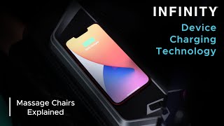 Infinity Device Charging Explained [upl. by Raymonds146]