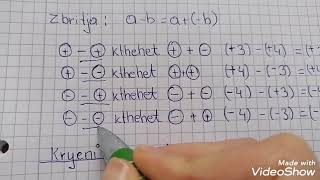 Matematika 7Mbledhja dhe zbritja e numrave te plote [upl. by Kataway]