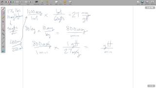 Dopamine Shortcuts [upl. by Janeen]