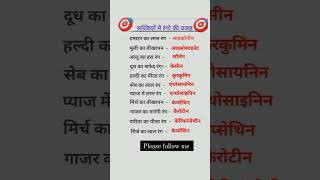 Important general knowledgeGK in Hindi💯🙏📚🎯trending ytshorts vlog shorts short viralvideo [upl. by Mimi]