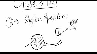 Gelles Test for Otosclerosis [upl. by Yves]