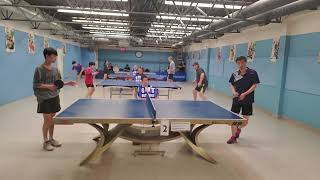 2024 Richmond Table Tennis Fall League   Star  Sanctioned DIV2 U2800 on 20241031 [upl. by Atinehs]