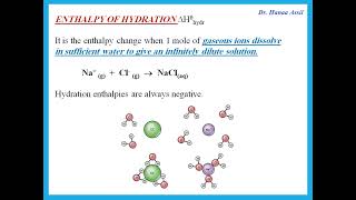 Energetics  Unit 4 IA2 Chemistry Edexcel  Dr Hanaa Assil [upl. by Hploda588]