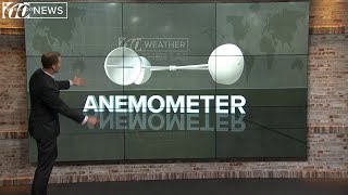 How are wind speeds measured [upl. by Frager]