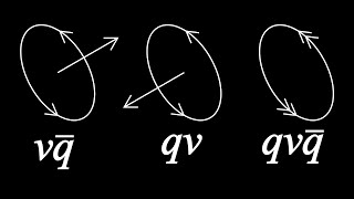 How quaternions produce 3D rotation [upl. by Noivax212]