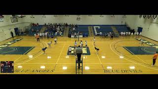 Kaskaskia College vs Southwestern Illinois College Womens Other Volleyball [upl. by Ahsi]