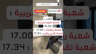 أهم التخصصات مع معدل القبول بكالوريا 2024 bac ثانويةعامة [upl. by Addiel480]