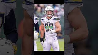 Joey Bosa Throughout His NFL Career nfl joeybosa shorts [upl. by Mcnully391]