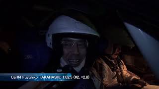 Rally Hokkaido 2019 APRC Interview  After SS1 [upl. by Adli]