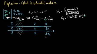 Application  Calcul de la solubilité à partir du Kₛ [upl. by Weisberg]