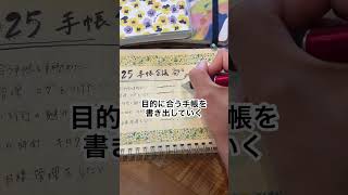 2025年の手帳会議📔手帳の中身 手帳会議 手帳タイム 手帳の使い方 手帳好き ロルバーン ロルバーンダイアリー [upl. by Selyn982]