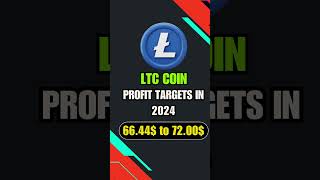 ltc litecoin price prediction  ltc litecoin prediction  ltc price prediction  techhelpinhindi [upl. by Calandria]