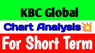 KBC Global share🔥 kbc global share latest news today🪀kbc global share news today [upl. by Ydarg]