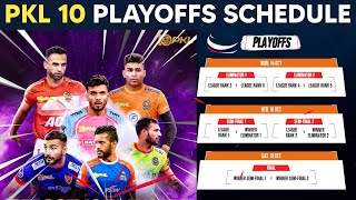 PKL 10 PLAYOFFS SCHEDULE  ALL 6 PLAYOFFS TEAMS CONFIRMED [upl. by Ahsirtak]