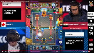 Mohamed Light vs Ryley Grand final World Finals Clash Royale League 2024 [upl. by Ierna]