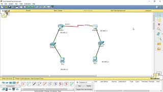 Rapid Spanning Tree RSTP Configuration in Packet Tracer  Networking Academy  RSTP  STP [upl. by Llehcor82]