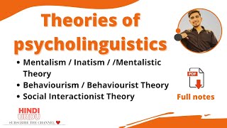 Theories of psycholinguistics  Mentalism  Behaviourism  Interactionism  innatism [upl. by Kidd]