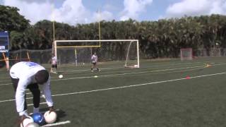 How to Do Soccer Hat Tricks [upl. by Charis]