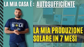 FOTOVOLTAICO FAI DA TE  QUANTO HA PRODOTTO [upl. by Tobye148]