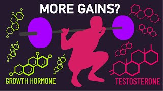 Spike Testosterone amp Growth Hormone Naturally via Lifting Weights For Enhanced Muscle Hypertrophy [upl. by Launcelot]