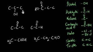 Functional groups  Carbon and its compounds  Chemistry  Khan Academy [upl. by Cooe984]