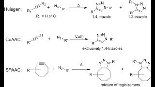 Study on 1 2 3TriazoleContainingQuinolines Promising Pharmacological Hybrid Agents [upl. by Payton423]