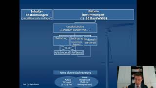 Nebenbestimmungen zu Verwaltungsakten § 36 VwVfG  erklärt von Prof Mario Martini [upl. by Hashimoto]