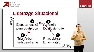 El modelo de liderazgo situacional de Blanchard [upl. by Auqinal]