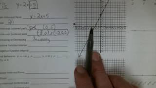 Linear Graph Characteristics [upl. by Schuyler]