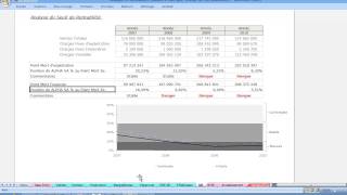 Analyse et simulation financiere avec Excel [upl. by Haissi]