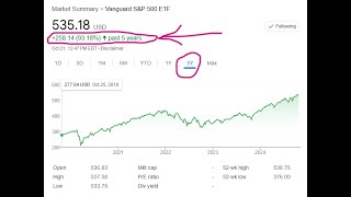 The Extreme Costs of 401K loans [upl. by Stroud468]