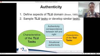 Test Usefulness Argument [upl. by Ettedranreb289]