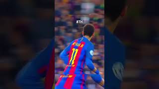 Neymar’s top 10 goals [upl. by Barrett]