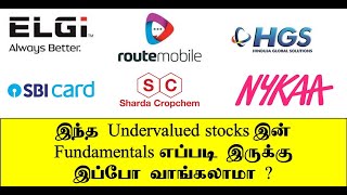 Hinduja Global Solutions  Route Mobile  Money Pechu  Retail Options  Stock Selection Tamil [upl. by Doownelg]