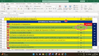 quotConciliación Contable y Fiscal Diferencias Temporales y Permanentes Exploradasquot [upl. by Clymer]