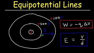 Equipotential Lines amp Surfaces Electric Field Work amp Voltage  Physics [upl. by Proudfoot]