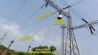 Line Trap amp Coupling Capacitor Function Wave Trap CC function Line Trap components amp Structure [upl. by Kcirdez]