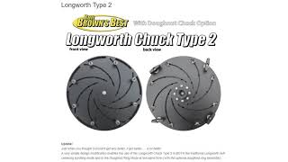 20 Inch Longworth Type 2 Chuck Introduction [upl. by Meehan]