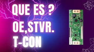 QUE ES OE STVR STV VOFE VON CKV VDA EN LA TARGETA TCON EXPLICACION [upl. by Niffirg]