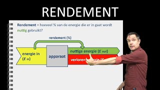 Natuurkunde uitleg RENDEMENT [upl. by Cavan]