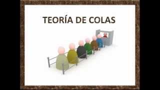 Teoría de Colas Conceptos básicos [upl. by Ollie]