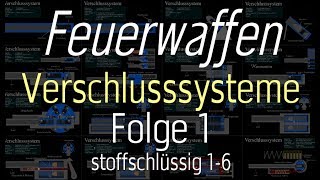 Feuerwaffen Verschlusssysteme 1 stoffschlüssig 16 [upl. by Tansy89]