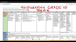 Geography Grade 10 Term 4 ATP 2024 [upl. by Bonaparte693]