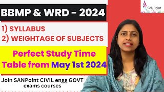 BBMP amp WRD  Syllabus weightage of the subjects study plan Join SANPoint classes [upl. by Delisle]