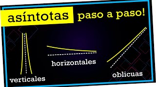 Aplicaciones del Límite Asíntotas Horizontal Vertical y Oblicua [upl. by Zosi]