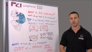 PCI Compliance 101  What is PCI Compliance and How to Become PCI Compliant [upl. by Ennaisoj]