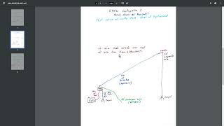 Some EFHW Configurations [upl. by Caro269]