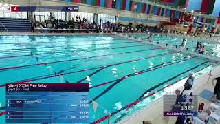 2024 WPGA Invitational Swim Meet [upl. by Karlyn390]